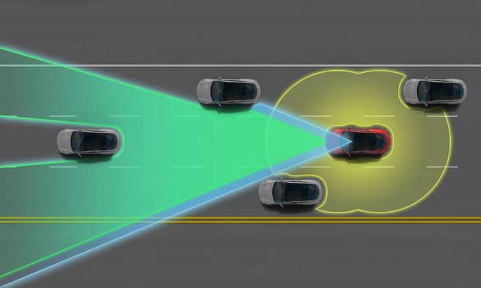 Recent Tesla Software Updates