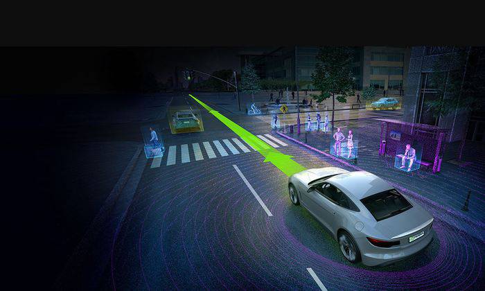 NVIDIA DRIVE Platform for Self-Driving Overview